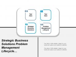 Strategic business solutions problem management lifecycle requirements management cpb