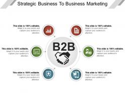 Strategic business to business marketing powerpoint presentation