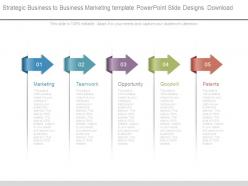 Strategic business to business marketing template powerpoint slide designs download