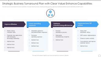 Strategic Business Turnaround Plan With Clear Value Enhance Capabilities