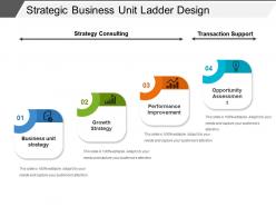 Strategic business unit ladder design powerpoint presentation