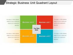 Strategic business unit quadrant layout powerpoint slide