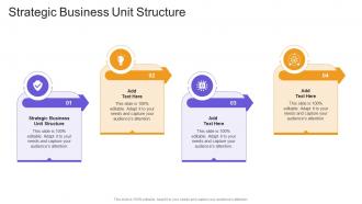 Strategic Business Unit Structure In Powerpoint And Google Slides Cpb