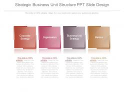 Strategic business unit structure ppt slide design