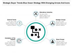 Strategic Buyer Trends Blue Ocean Strategy With Diverging Arrows And Icons
