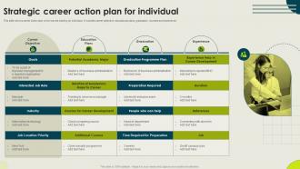 Strategic Career Action Plan For Individual