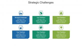Strategic challenges ppt powerpoint presentation professional gallery cpb