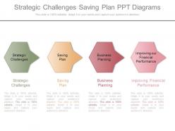 Strategic challenges saving plan ppt diagrams