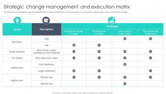 Strategic Change Management And Execution Matrix