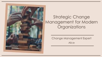 Strategic Change Management For Modern Organizations PPT Outline AT