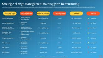 Strategic Change Management Training Plan Restructuring Change Management Training Plan