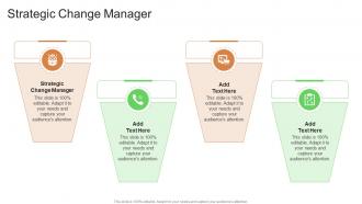 Strategic Change Manager In Powerpoint And Google Slides Cpb