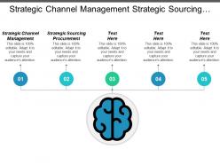 Strategic channel management strategic sourcing procurement digital marketing 8ps cpb