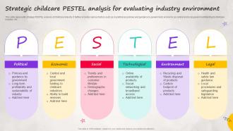 Strategic Childcare PESTEL Analysis For Evaluating Industry Environment