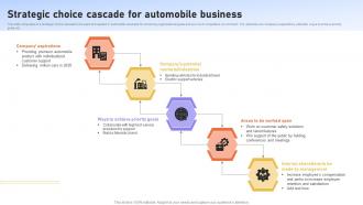 Strategic Choice Cascade For Automobile Business