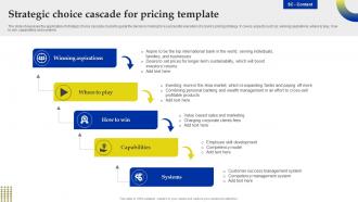 Strategic Choice Cascade For Pricing Template