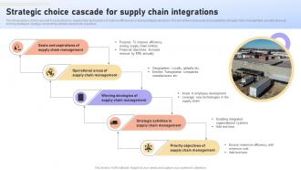 Strategic Choice Cascade For Supply Chain Integrations