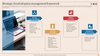 Strategic Cloud Adoption Management Framework
