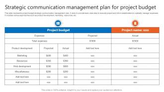 Strategic Communication Management Plan For Project Budget