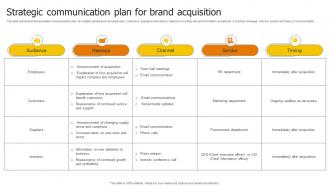 Strategic Communication Plan For Brand Acquisition