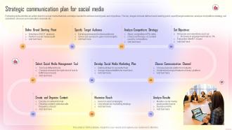Strategic Communication Plan For Social Media
