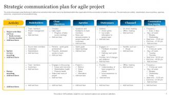 Strategic Communication Plan Template Powerpoint Ppt Template Bundles