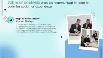 Strategic Communication Plan To Optimize Customer Experience Powerpoint Presentation Slides
