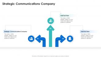 Strategic Communications Company In Powerpoint And Google Slides Cpb