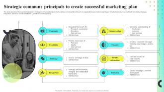 Strategic Communs Principals To Create Successful Marketing Plan