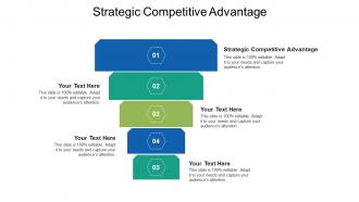 Strategic competitive advantage ppt powerpoint presentation outline rules cpb