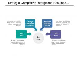 Strategic competitive intelligence resumes indicating special skills business model
