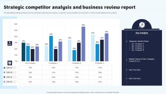Strategic Competitor Analysis And Business Review Report