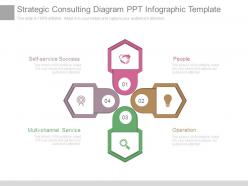Strategic consulting diagram ppt infographic template