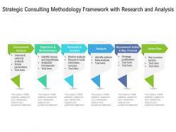 Strategic consulting methodology framework with research and analysis