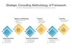 Strategic consulting methodology of framework
