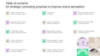 Strategic Consulting Proposal To Improve Brand Perception Complete Deck Template Visual