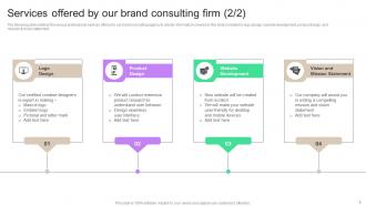 Strategic Consulting Proposal To Improve Brand Perception Complete Deck Best Visual