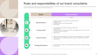 Strategic Consulting Proposal To Improve Brand Perception Complete Deck Good Visual