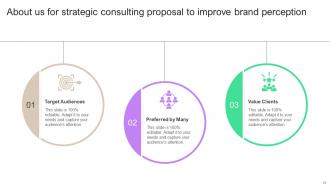 Strategic Consulting Proposal To Improve Brand Perception Complete Deck Impressive Visual