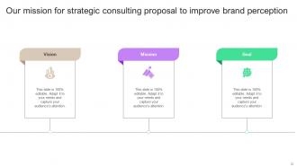 Strategic Consulting Proposal To Improve Brand Perception Complete Deck Interactive Visual