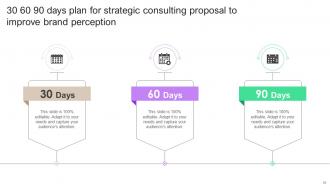 Strategic Consulting Proposal To Improve Brand Perception Complete Deck Analytical Visual