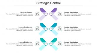 Strategic control ppt powerpoint presentation background images cpb