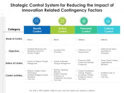 Strategic Control System For Reducing The Impact Of Innovation Related Contingency Factors
