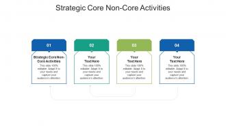 Strategic core non core activities ppt powerpoint presentation styles background cpb