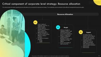 Strategic Corporate Management To Gain Competitive Advantage Powerpoint Presentation Slides Strategy CD