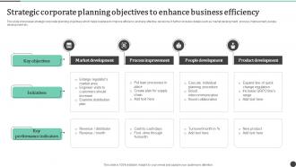 Strategic Corporate Planning Objectives To Enhance Business Efficiency