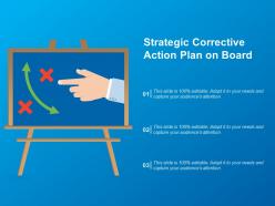 Strategic corrective action plan on board
