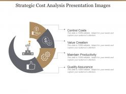Strategic cost analysis presentation images