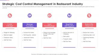 Strategic Cost Control Management In Restaurant Industry
