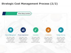 Strategic cost management process centralization ppt powerpoint presentation file portfolio